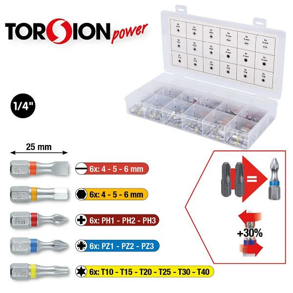 KS Tools TORSIONpower assortiment d'embouts 108 pièces 918.3108 commander à bas prix