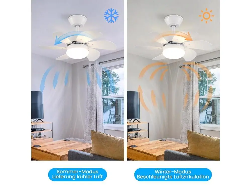 NETTLIFE Ventilateur de plafond blanc avec éclairage, télécommande, silencieux, avec minuterie, 6 pales, pour chambre à co...