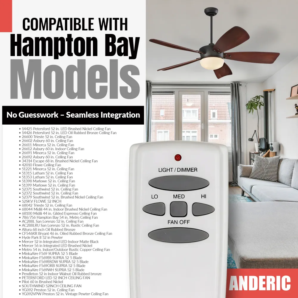 Télécommande pour ventilateur de plafond Anderic RR7079T FAN-HD - UC7078T / FAN-HD