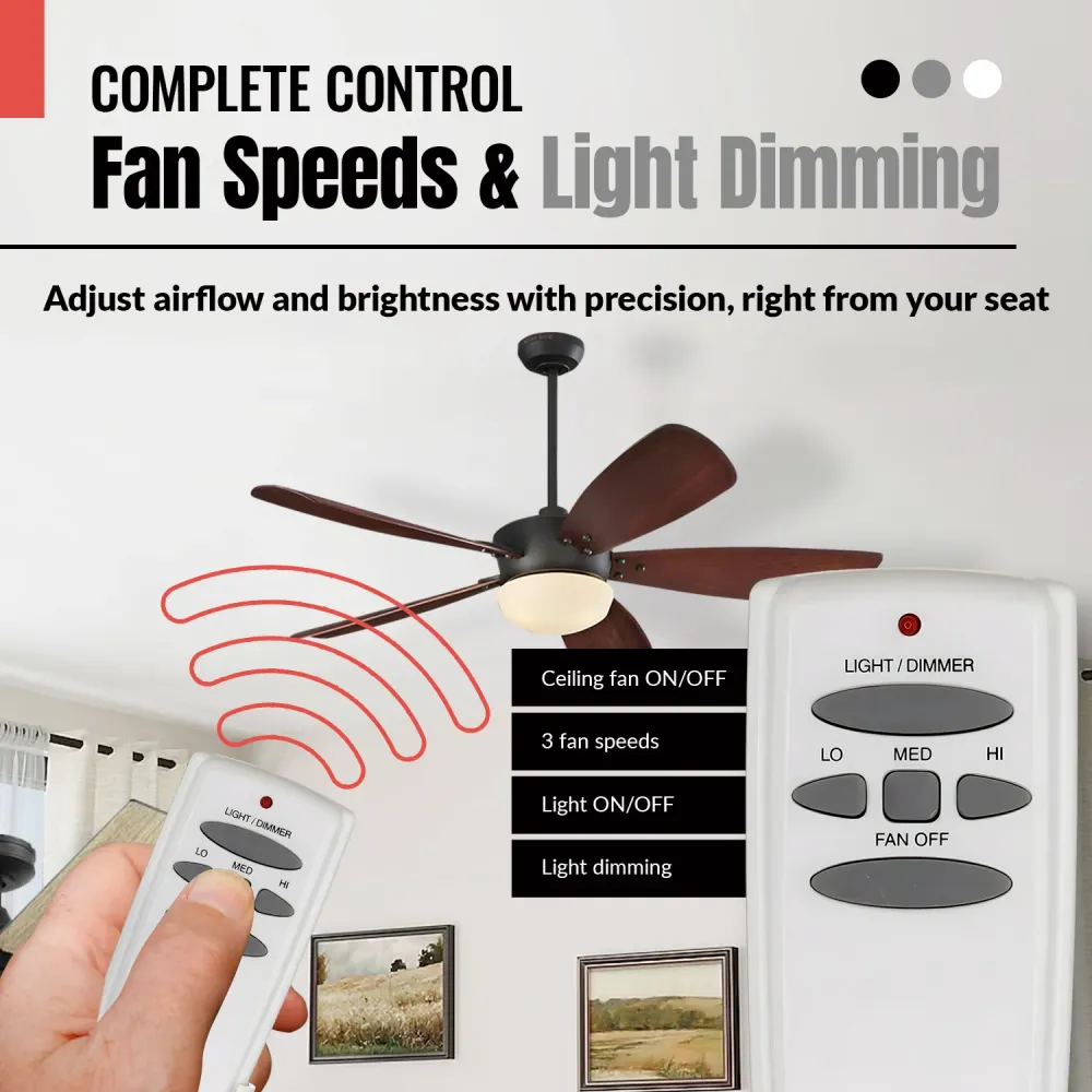 Télécommande pour ventilateur de plafond Anderic RR7079T FAN-HD - UC7078T / FAN-HD