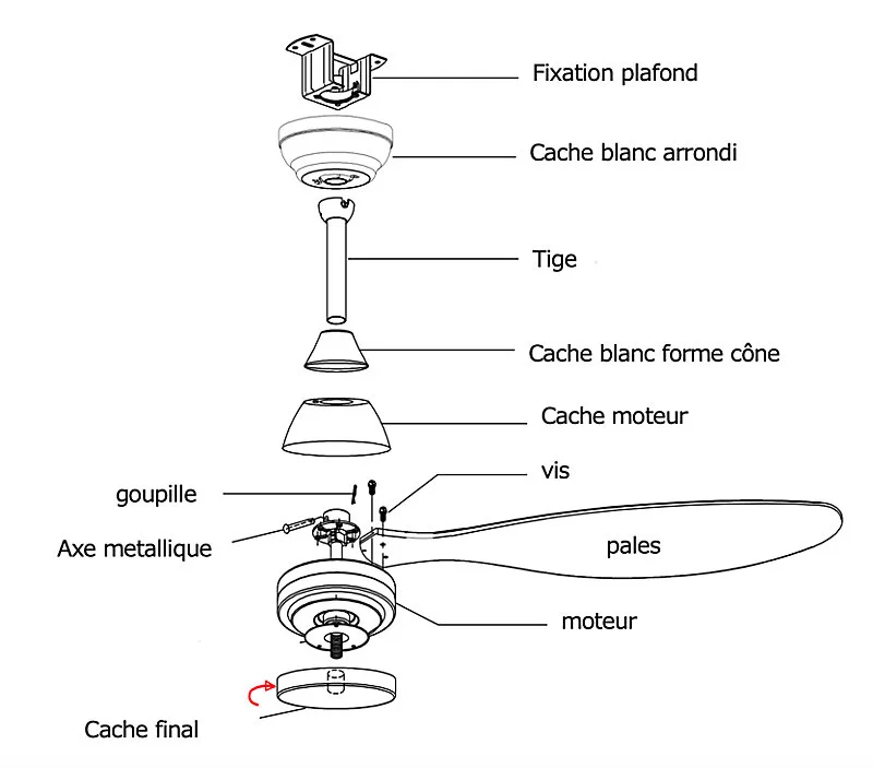 VENTILATEUR DE PLAFOND PALES BLANC IZYFAN AVEC LED