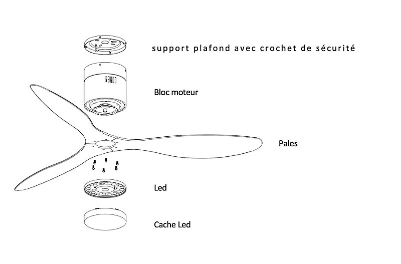 VENTILATEUR DE PLAFOND PALES BLANC SAMARAT AVEC LED ET THERMOSTAT