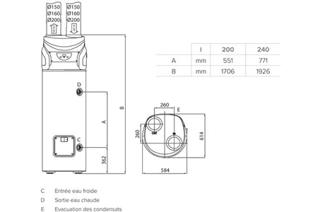 Programmateur numérique Chauffe eau Thermodynamique Monobloc Nuos Primo Hc + Ariston Air
