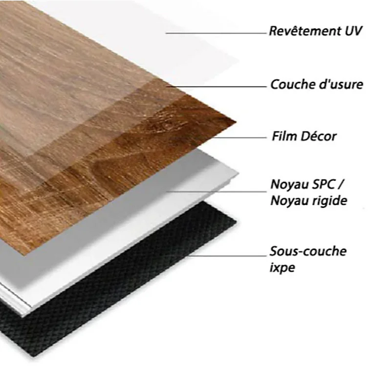 Dalles VINYLE 6.5mm à clipser cemento montana 47x94 cm - Réflex Boutique