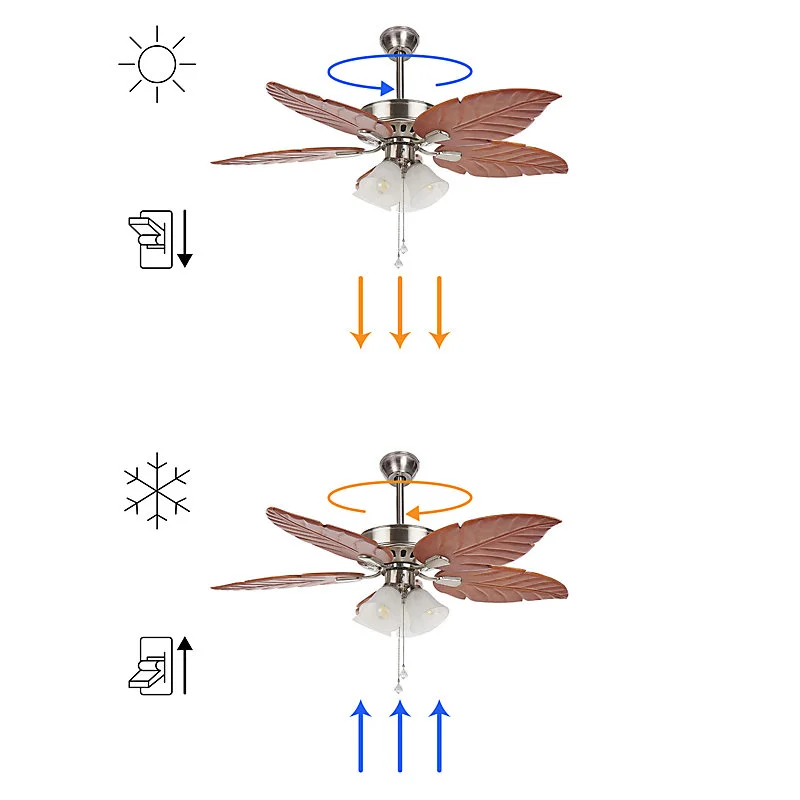 Design Moderne Ventilateur de plafond avec lampe GILA Argenté
