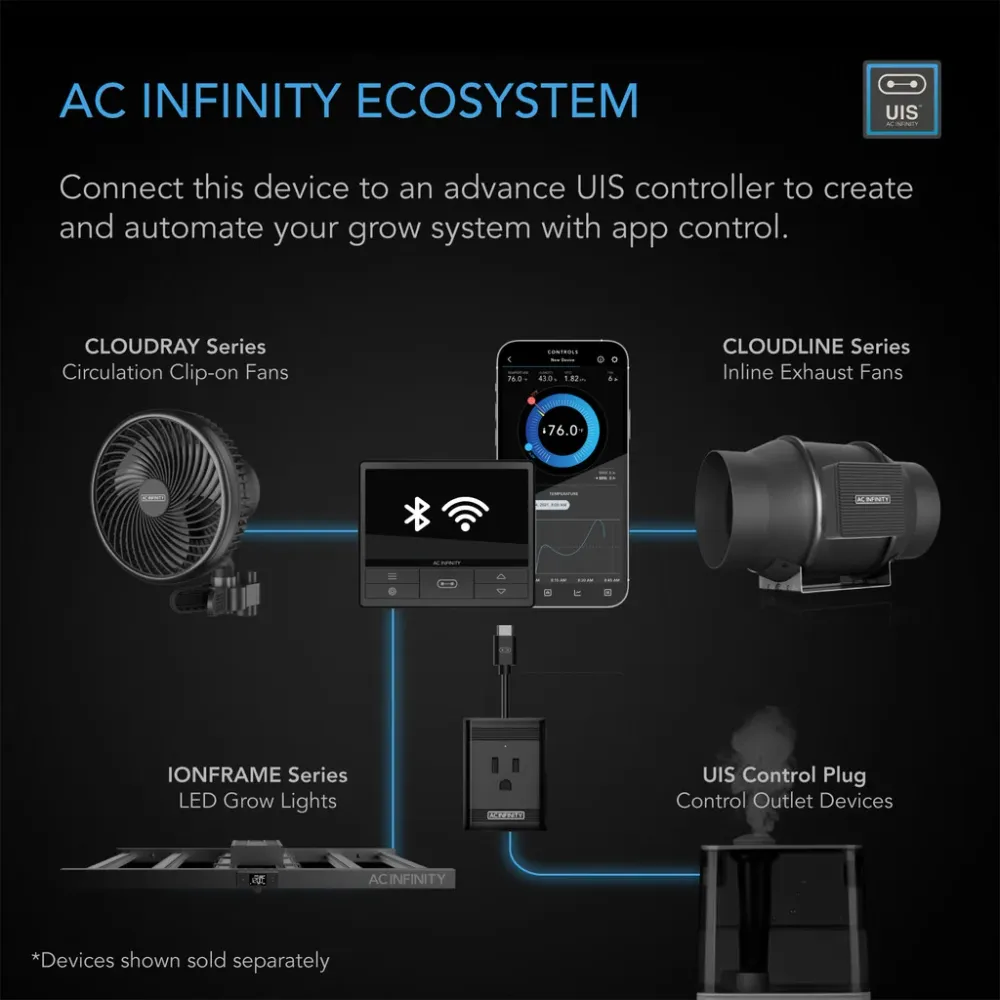 Lampe de culture AC Infinity IonFrame EVO6 LED 500W