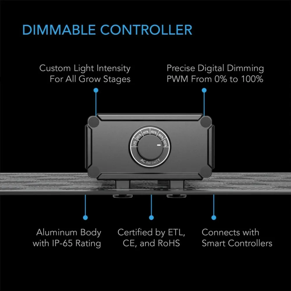 Lampe de culture LED 400 W AC Infinity IONBOARD S44 (couverture 4FTX4FT)