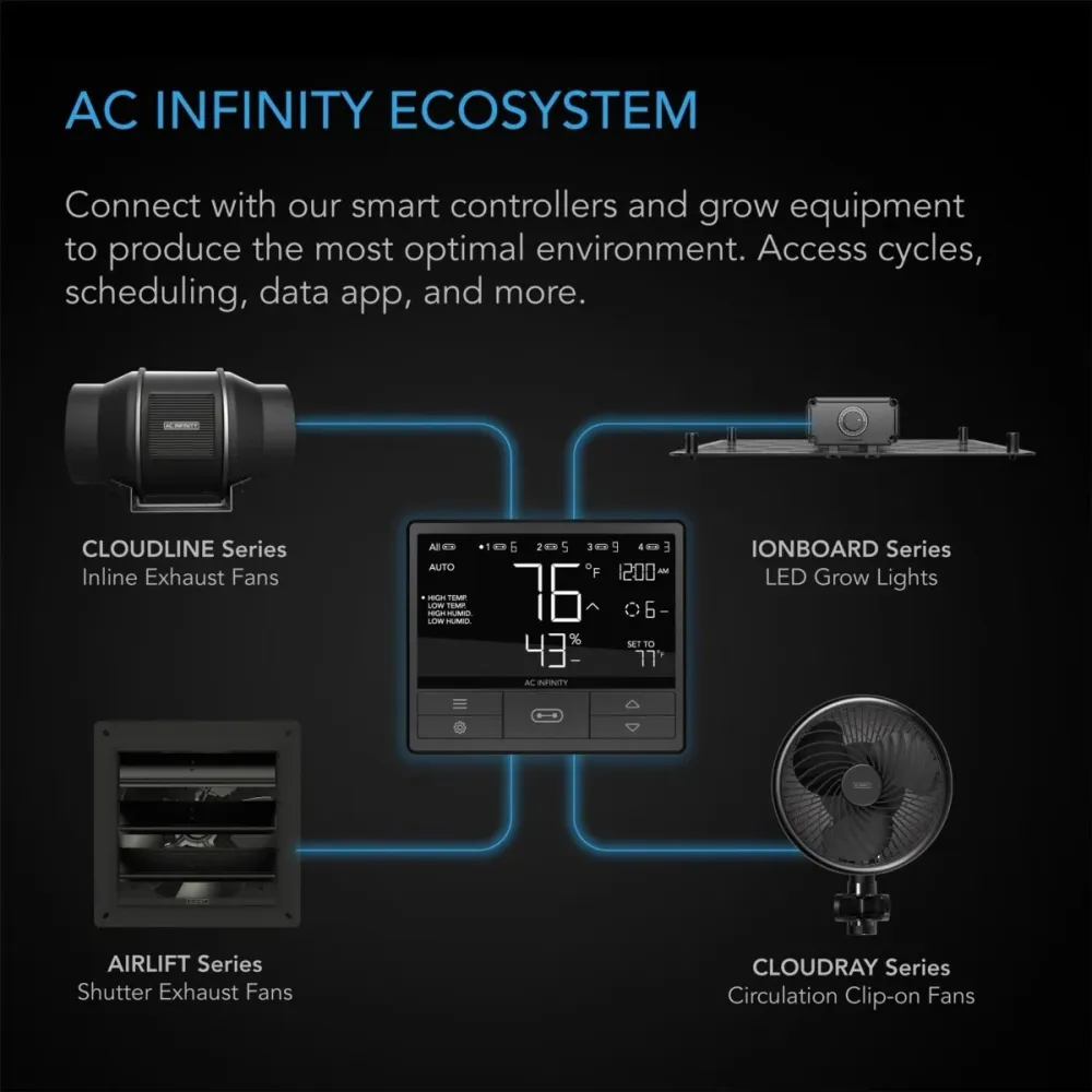 Lampe de culture LED 400 W AC Infinity IONBOARD S44 (couverture 4FTX4FT)