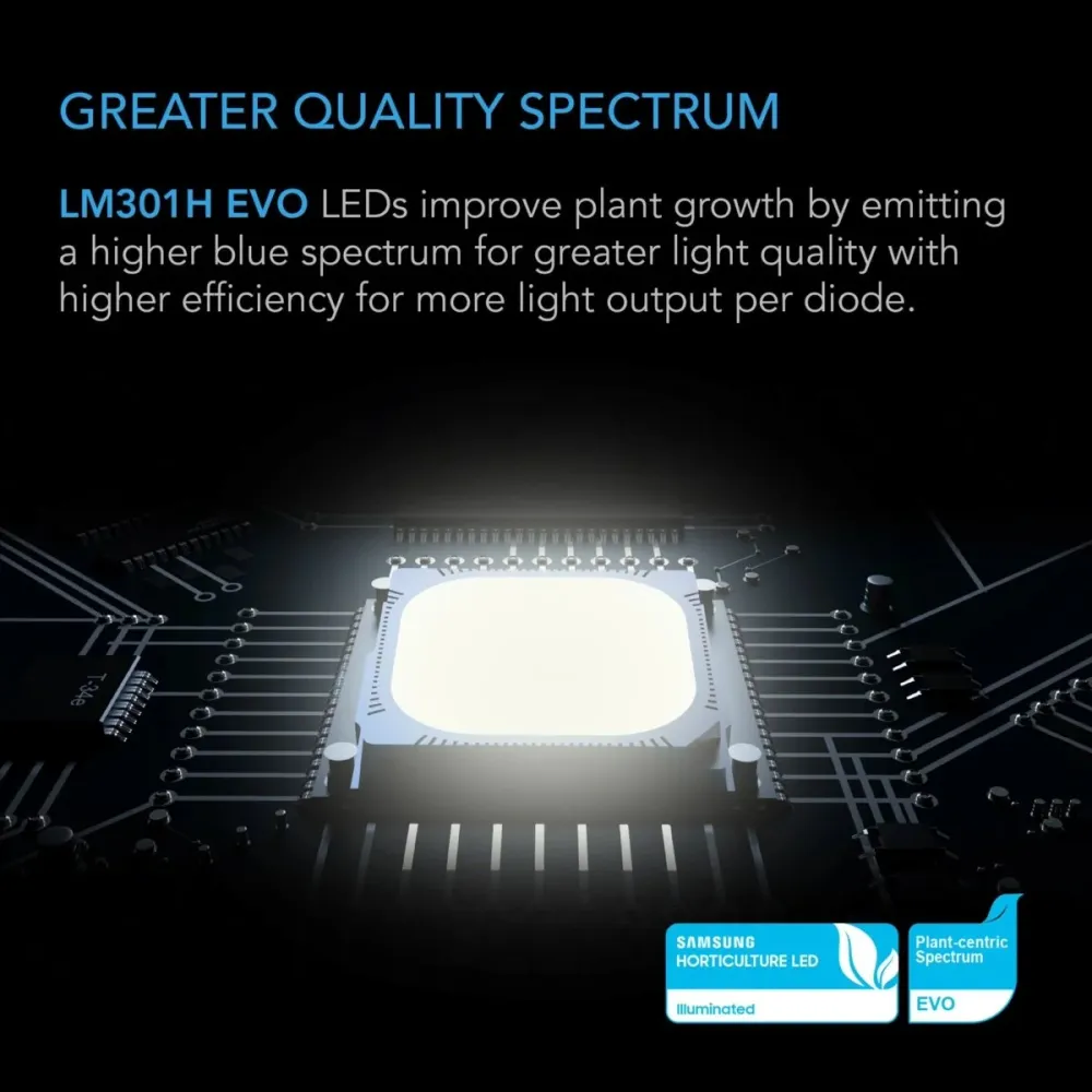 Lampe de culture LED commerciale 500W AC Infinity IONFRAME EVO6 - 4X4