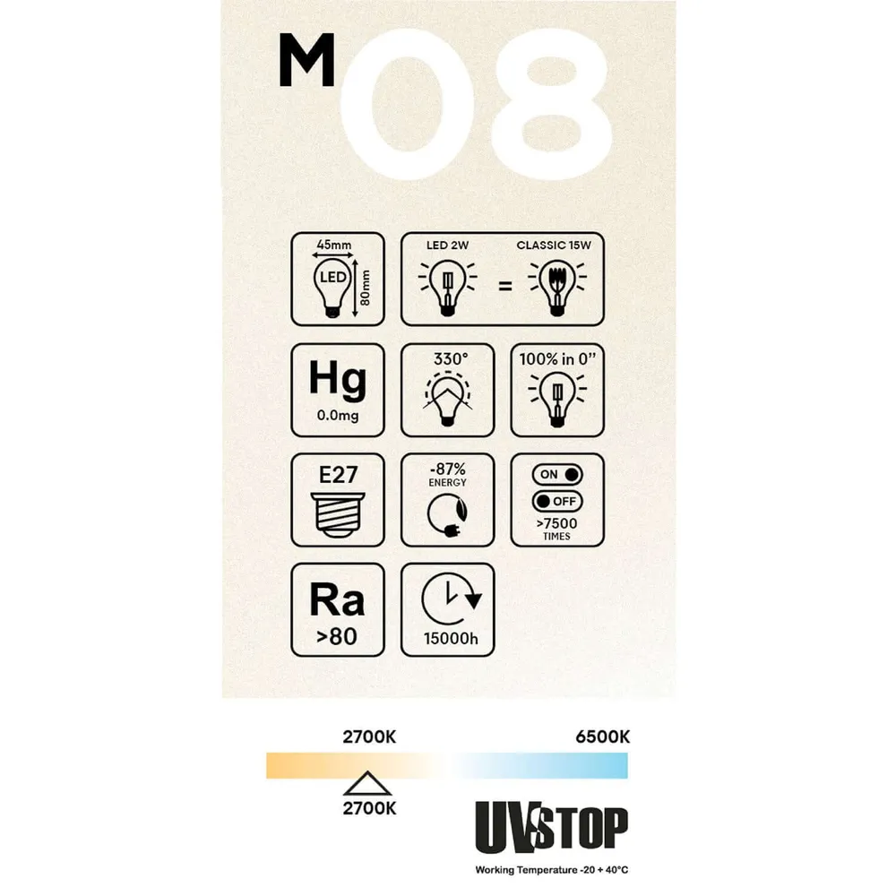 Ampoule LED Milky Globetta G45 2W 136Lm E27 2700K - M08