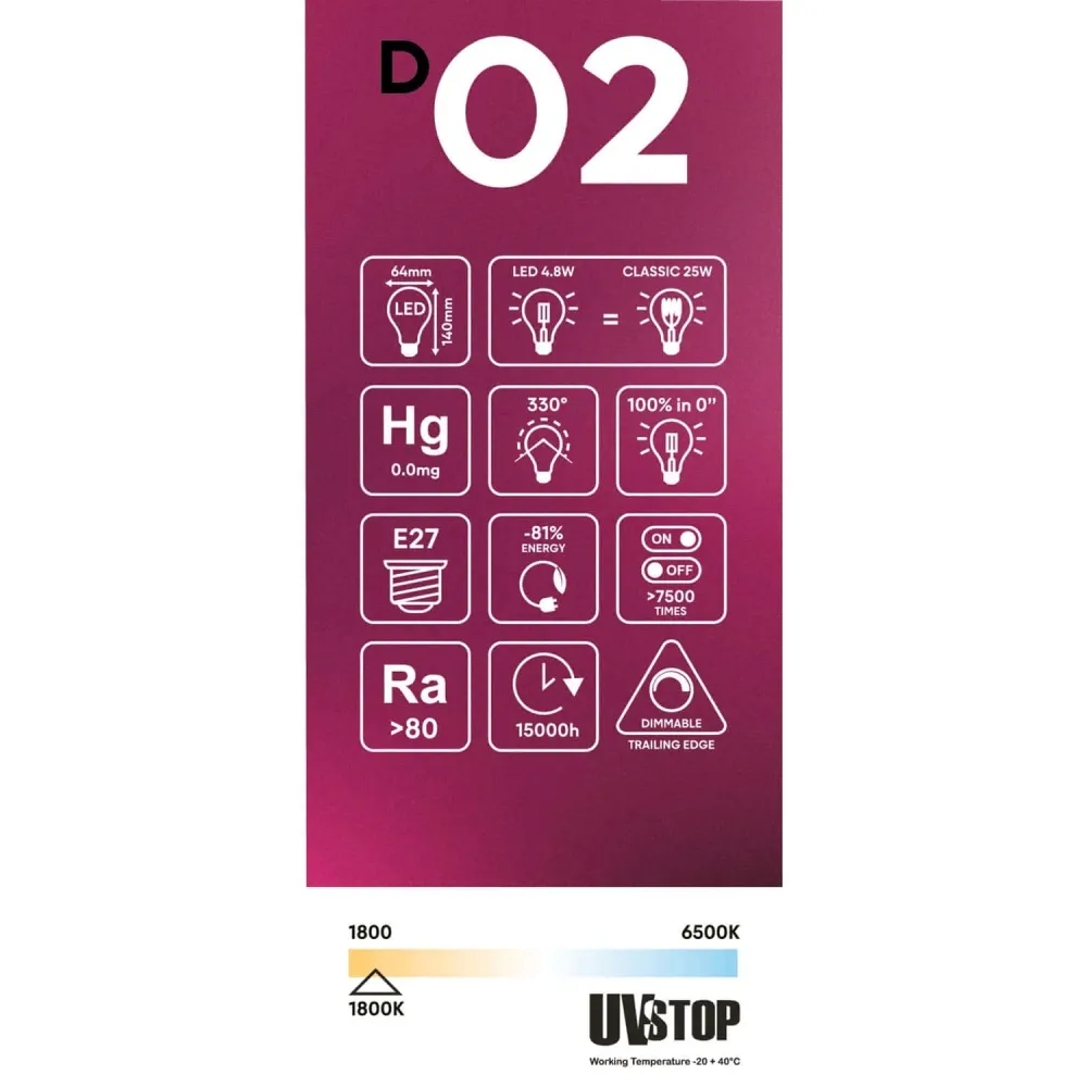 Ampoule LED Smoky Edison ST64 4,8W 250Lm E27 1800K Dimmable - D02