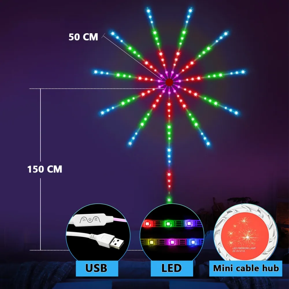Bande lumineuse LED feux d'artifice intelligents (Côte d'Ivoire)