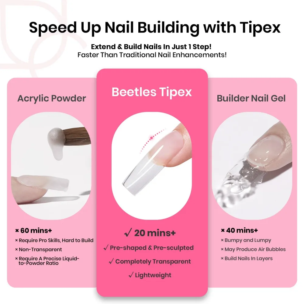 Beetles Tipex Kit d’Extensions Ongles – 224 Prolongements, Colle UV Solide et Mini Lampe UV beetles Gel Polish