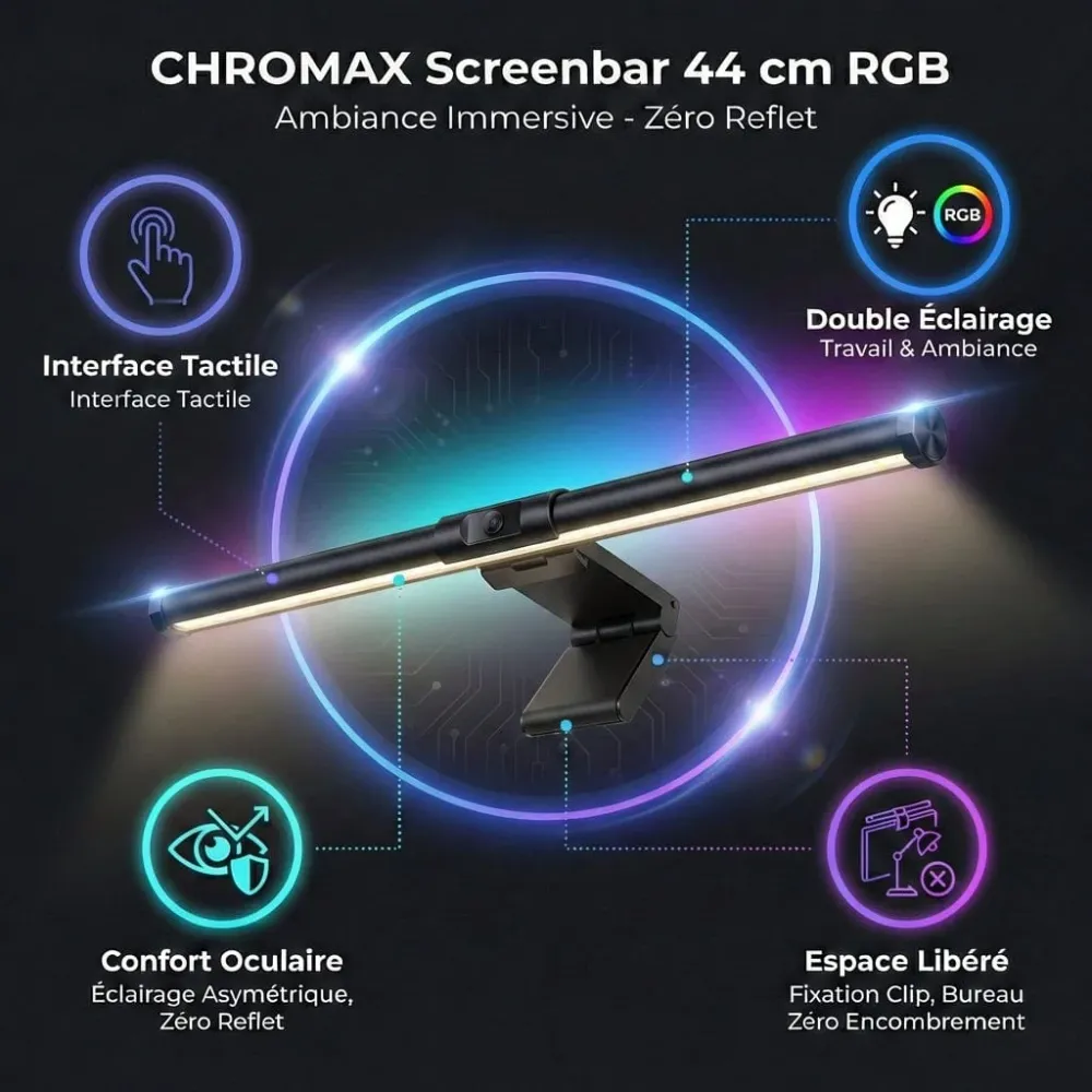 Lampe de Bureau Screenbar CHROMAX 44 cm RGB : Ambiance Immersive - Zéro Reflet Bureau Cosy