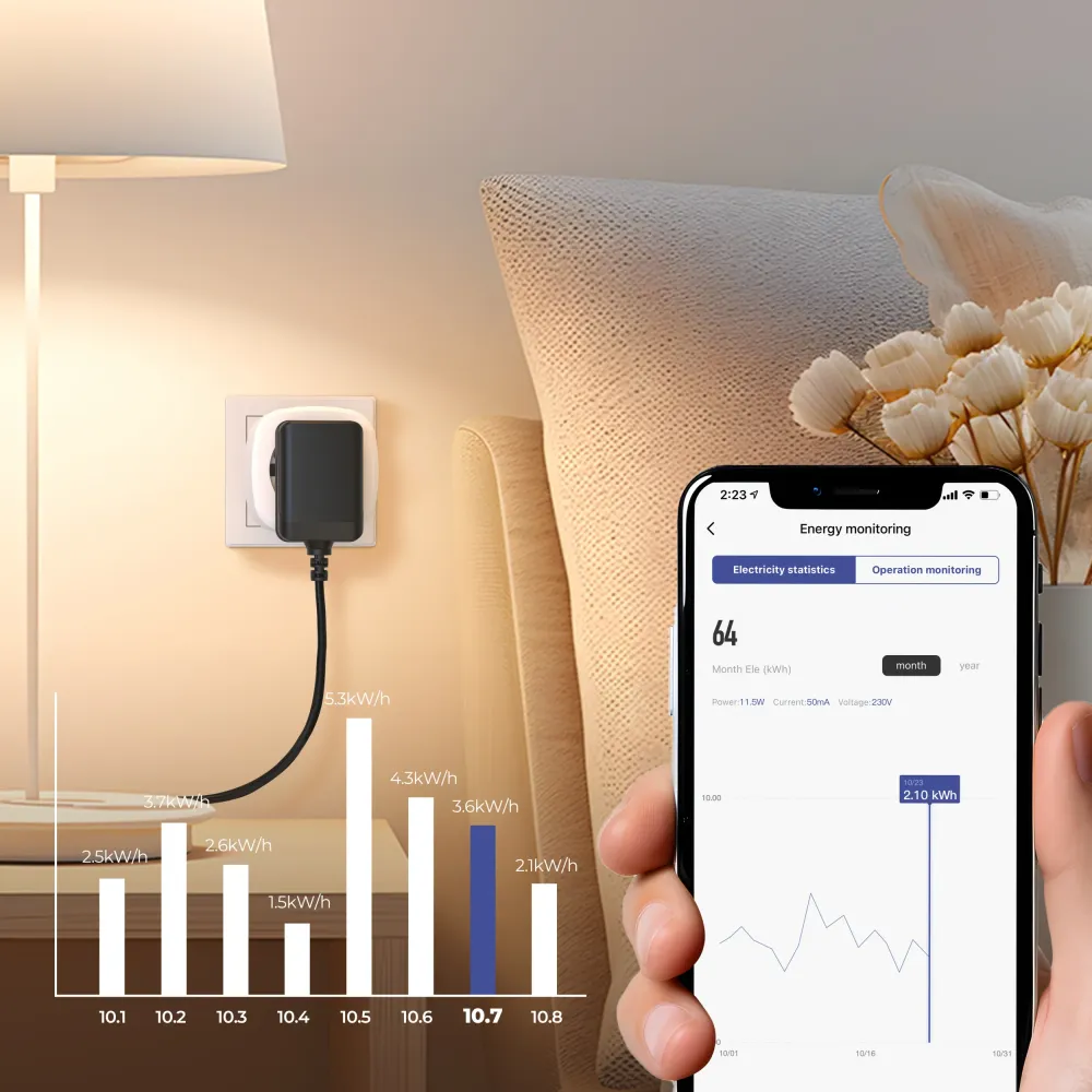 Calex Smart Prise - Compteur d’énergie