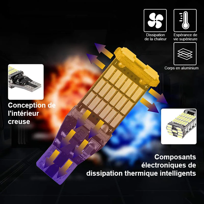 Ciaovie™ Chipsets Ampoules LED pour Lampes Inverse Sauvegarde