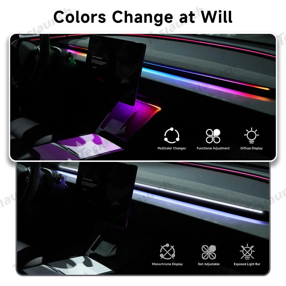 Éclairage d'ambiance LED intérieur avec contrôle par application pour Tesla 2024+ Model 3 Highland–Tableau de bord et cadr...