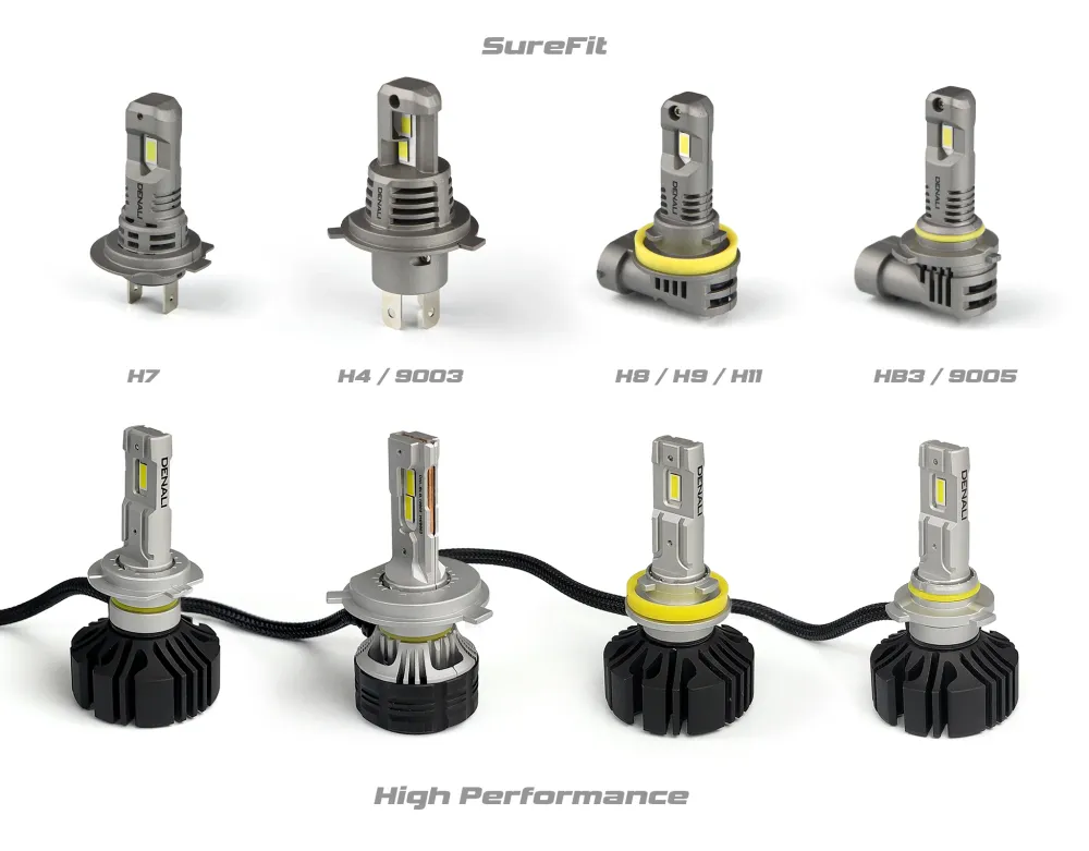 Ampoule LED SureFit - H7 DENALI ELECTRONICS