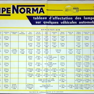 Document Ancienne Publicité Garage Lampe Norma