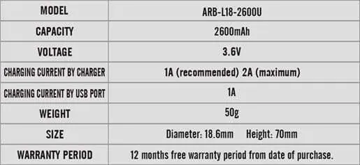 Fenix ARBL18-2600U -Batterie 3.6V - 2600mAh