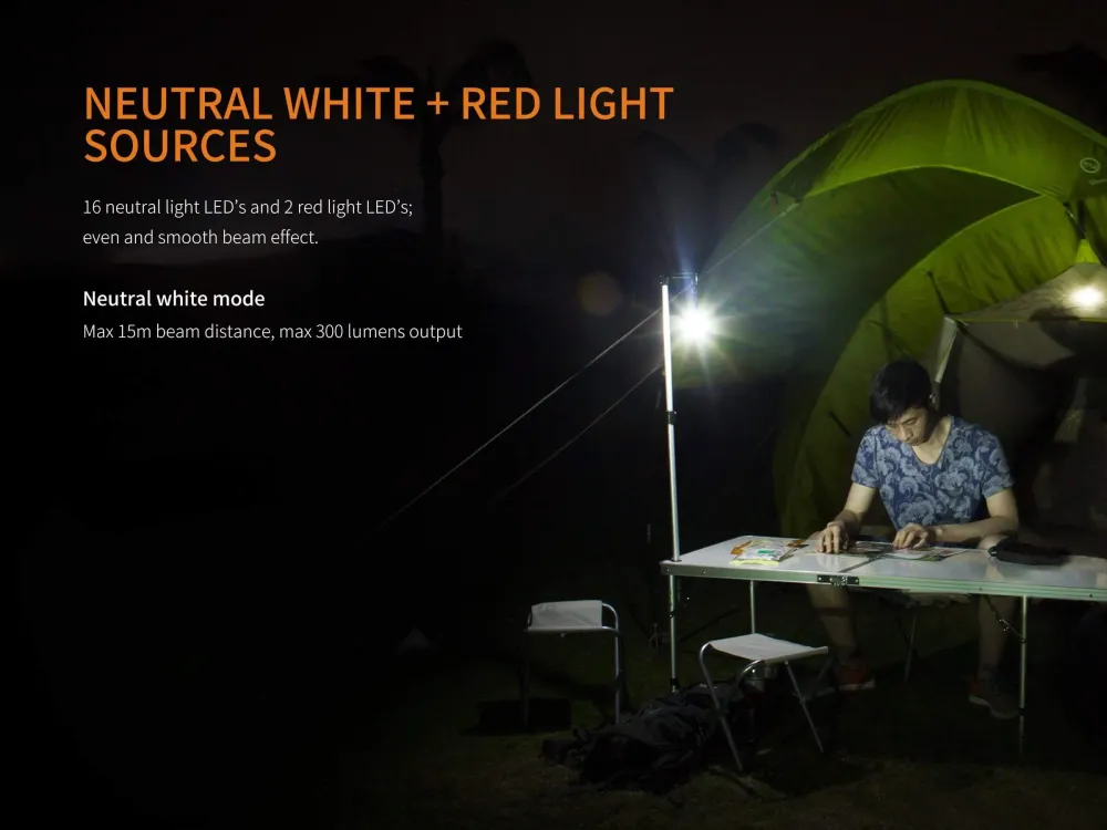 Fenix CL20R - Lanterne rechargeable - 300 lumens