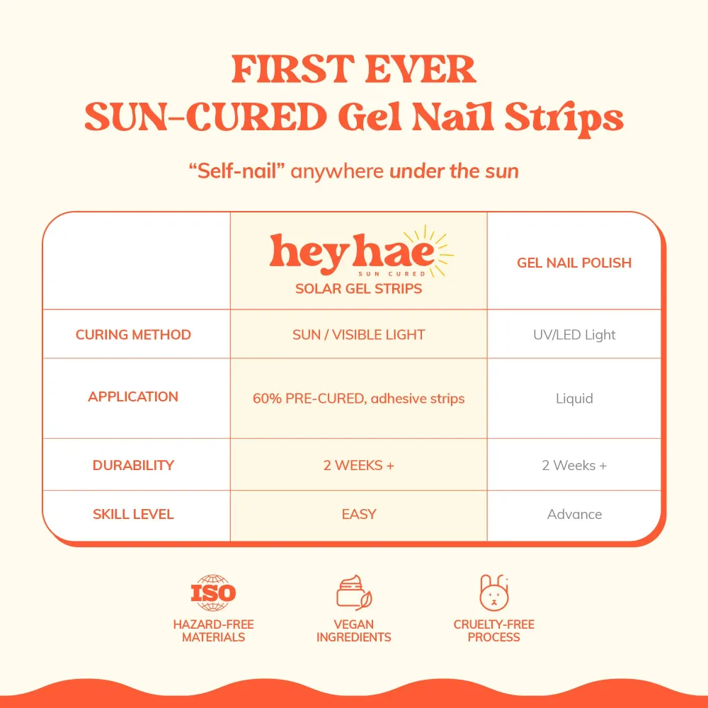 Heyhae Strips Gel Semi-Cures – Sans lampe, Marbre Rouge, Qualité salon