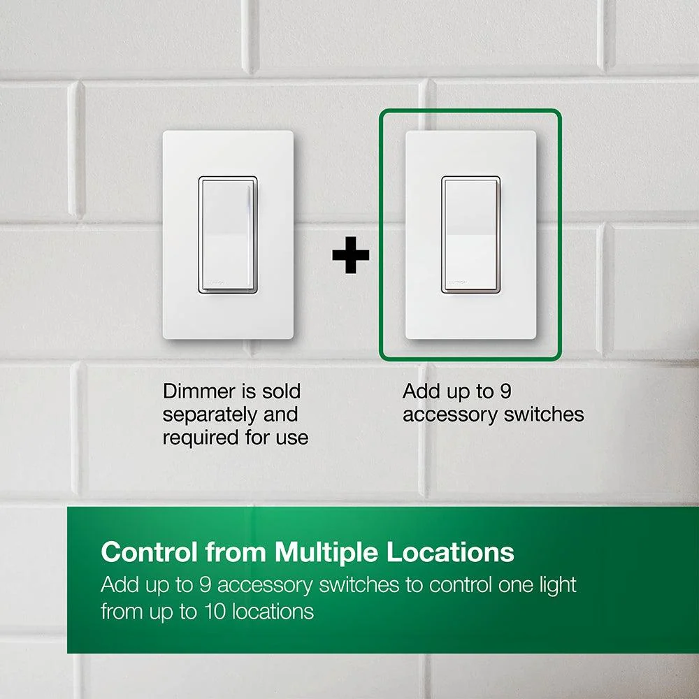 Interrupteur d'accessoires Lutron Sunnata LED+, modèle ST-AS-WH*