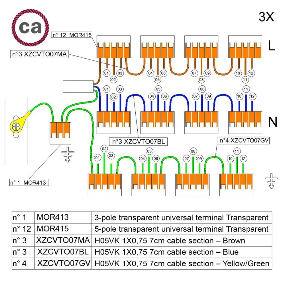 Kit de connexion WAGO compatible avec câble 3x pour pavillon à 12 trous