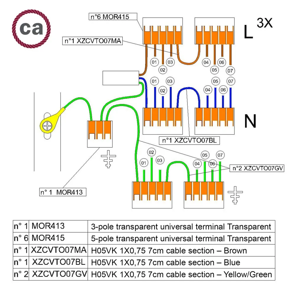 Kit de connexion WAGO compatible avec câble 3x pour pavillon à 7 trous