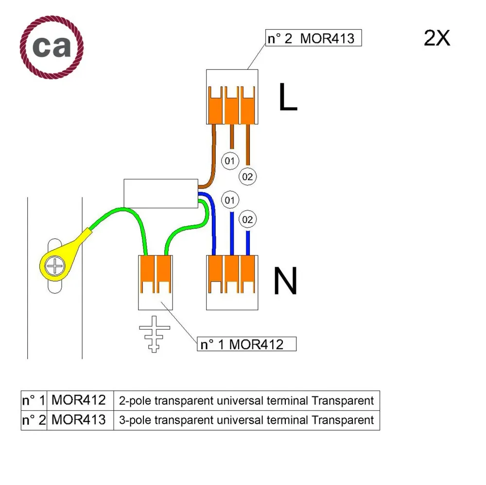 Kit de connexion WAGO compatible avec câble 2x pour pavillon à 2 trous.