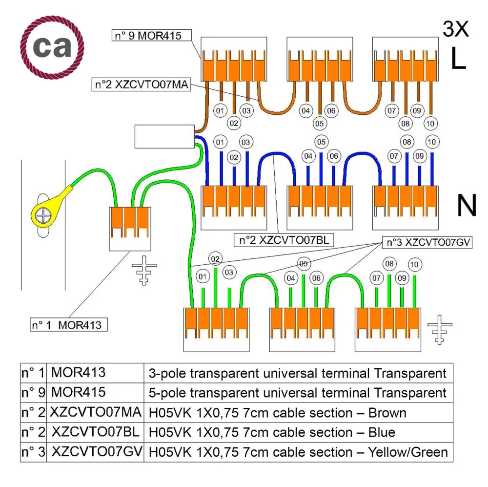 Kit de connexion WAGO compatible avec câble 3x pour pavillon à 10 trous