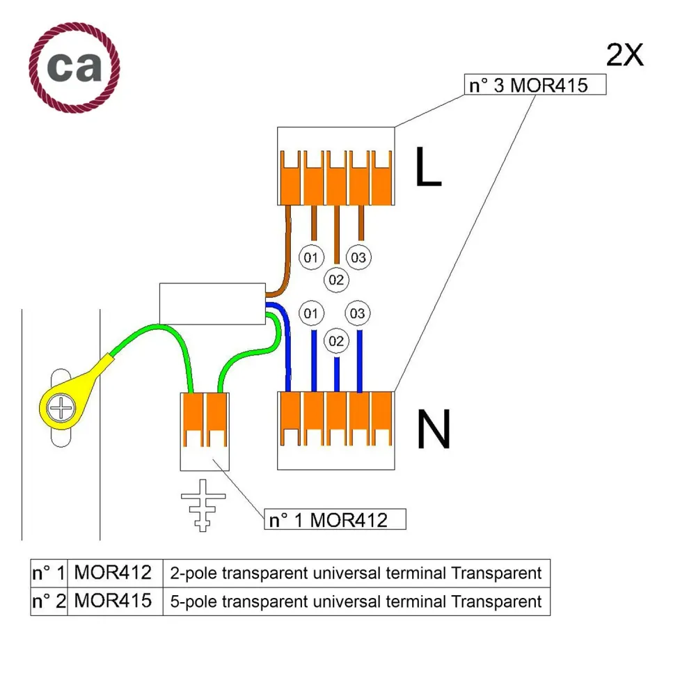 Kit de connexion WAGO compatible avec câble 2x pour pavillon à 3 trous