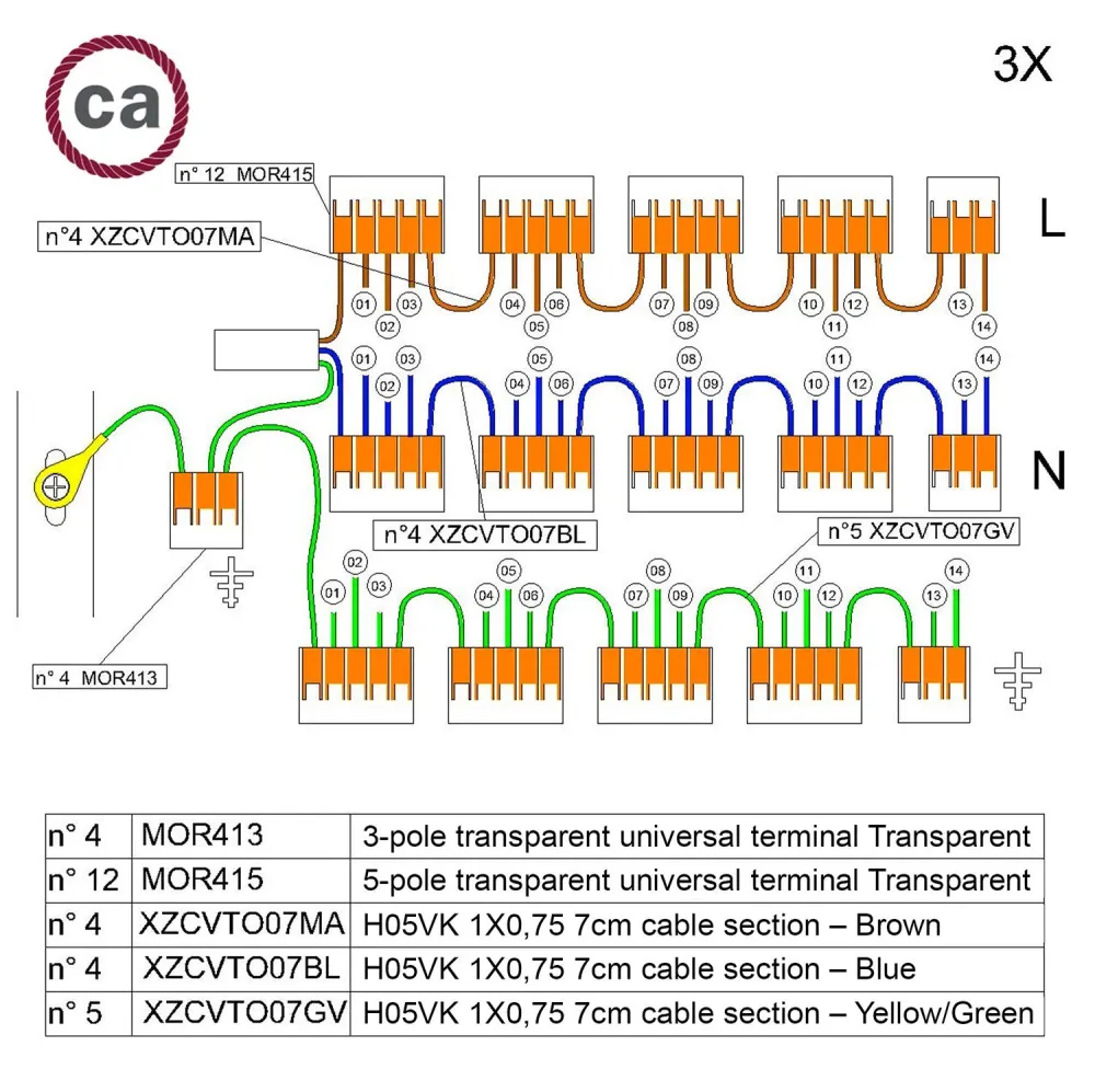 Kit de connexion WAGO compatible avec câble 3x pour pavillon à 14 trous
