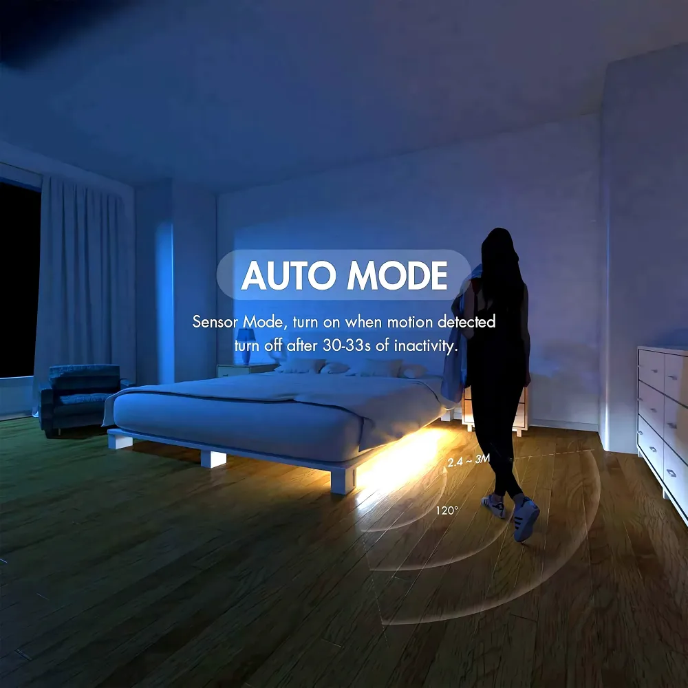 Bande LED avec Capteur Mouvement – Jusqu'à 3 mètres ! Kopyfy