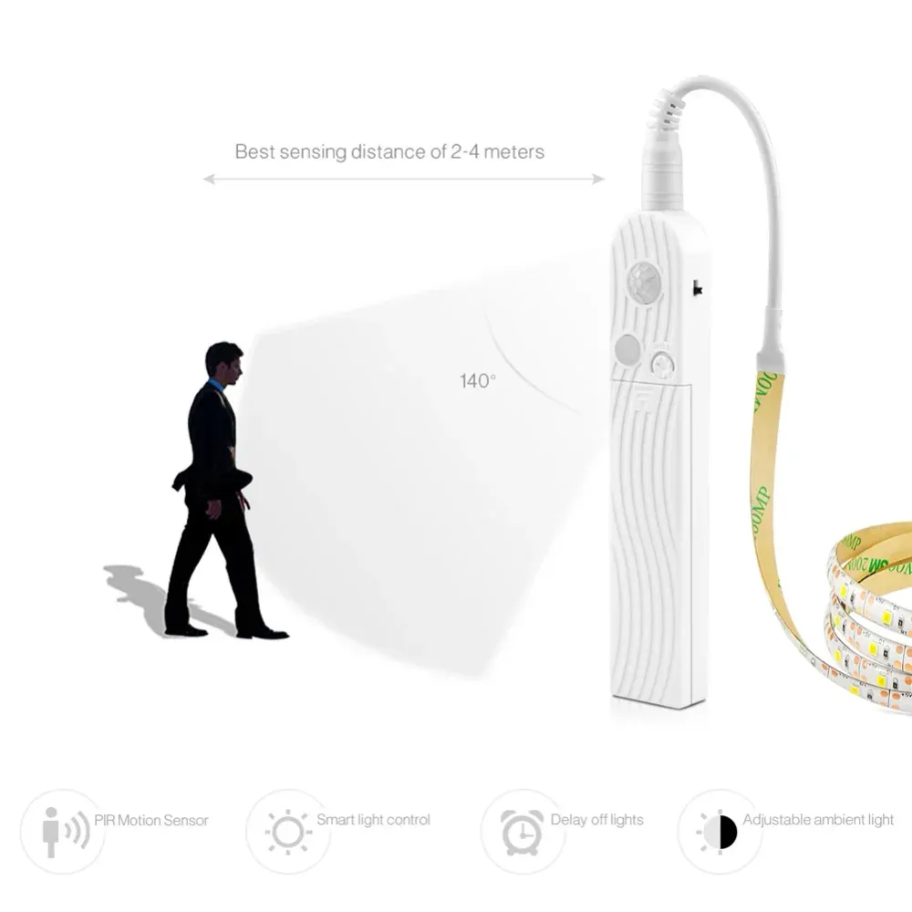 Bande LED avec Capteur Mouvement – Jusqu'à 3 mètres ! Kopyfy