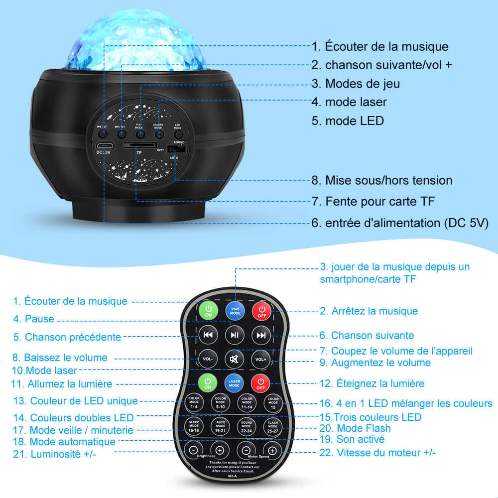Lampe Ciel Etoilé