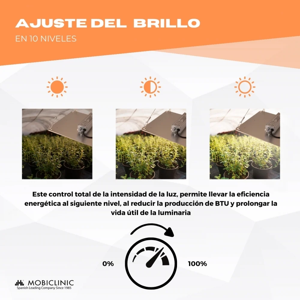 Lampe de culture | LED | 700W | Blanc |Fonction de gradation | 10 niveaux de luminosité | Efficacité | Growlight | Mobiclinic