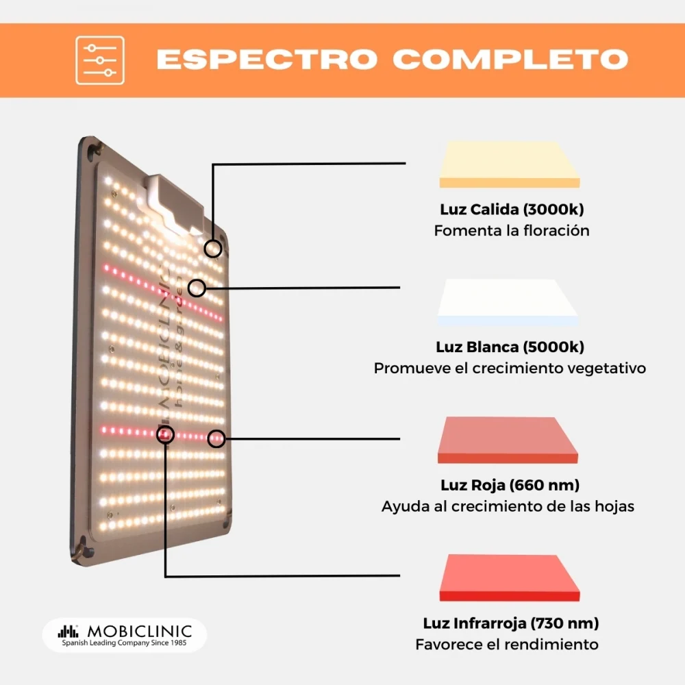 Lampe de culture | LED | 700W | Blanc |Fonction de gradation | 10 niveaux de luminosité | Efficacité | Growlight | Mobiclinic