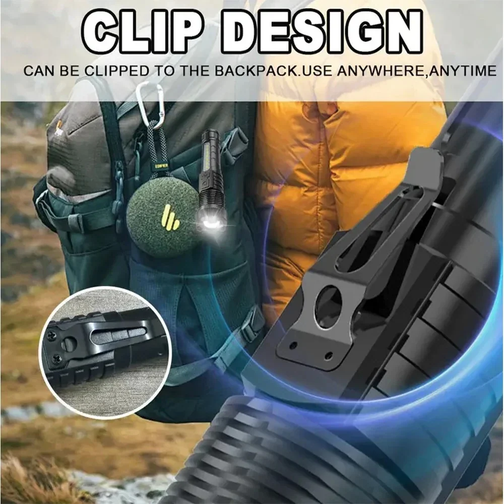 Lampe de poche LED ultra lumineuse (Chad)