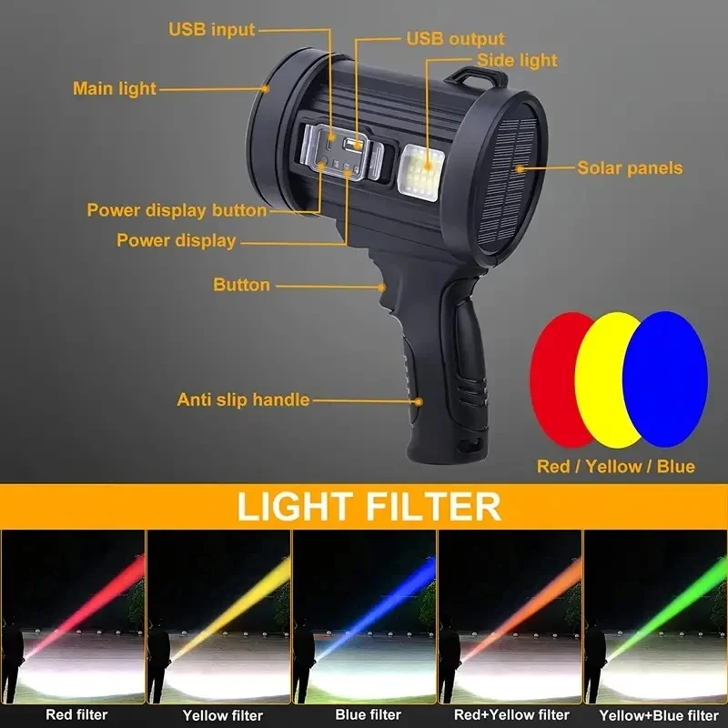lampe de poche ultra lumineuse (Chad)