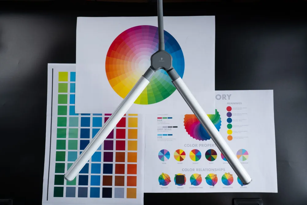 Lampe duo pro à pince
