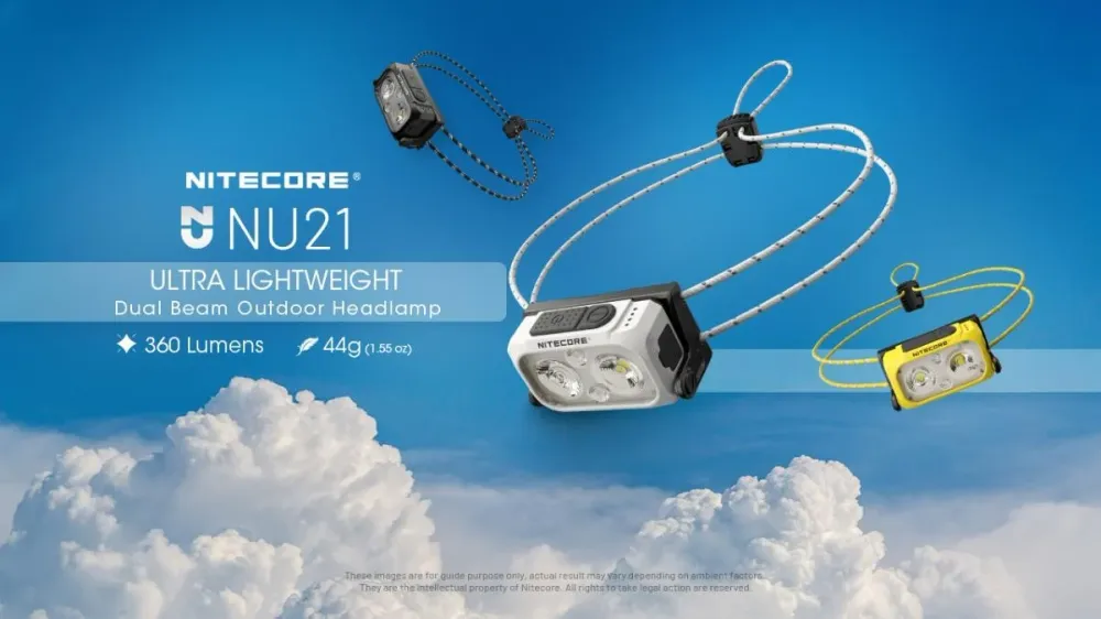 Lampe Frontale NU21 – 360 Lumens – Rechargeable