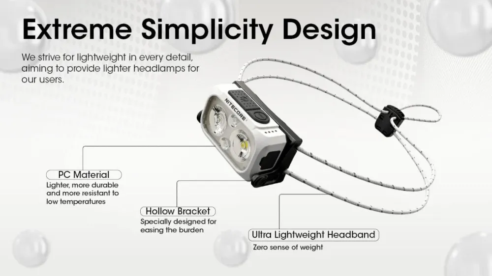 Lampe Frontale NU21 – 360 Lumens – Rechargeable