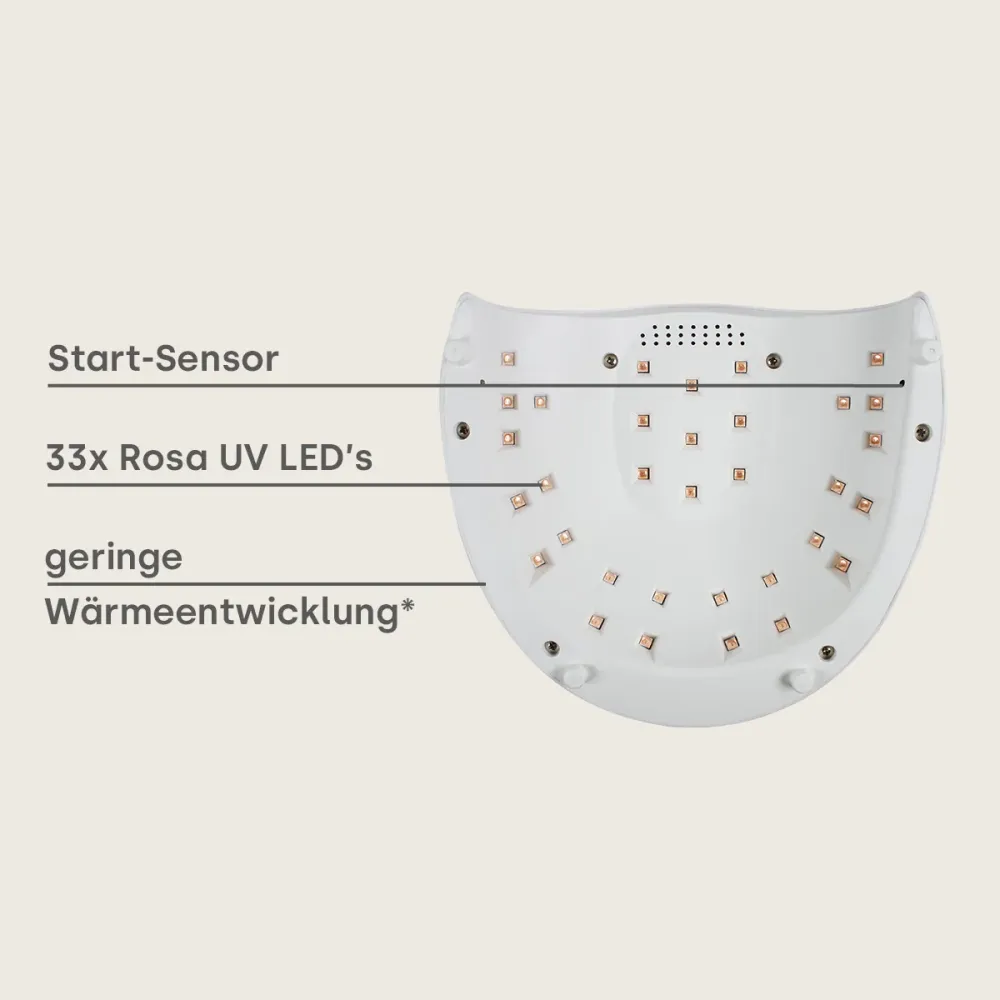 Lampe à ongles UV/LED Emmi Ladies Light
