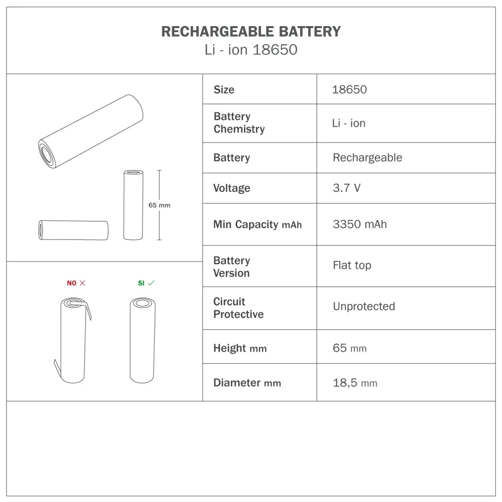 Lampe portable rechargeable Cabless11 avec ampoule goutte et prédisposition pour abat-jour - Noir