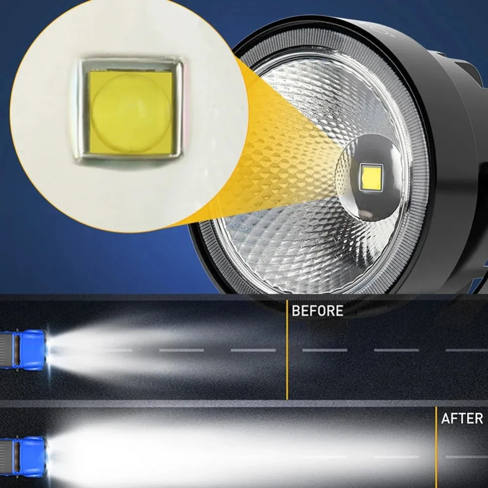 Lumières LED rondes super lumineuses (Cameroun)