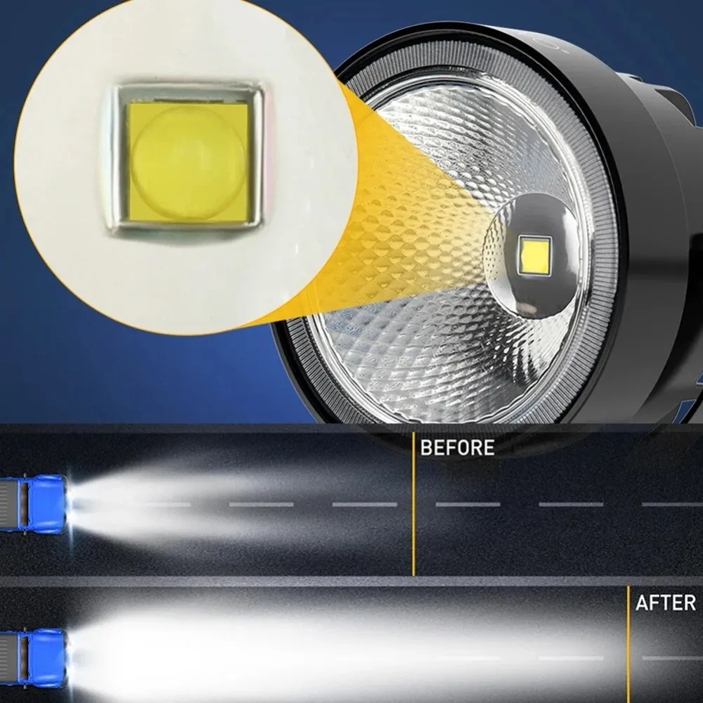 Lumières LED rondes super lumineuses (Togo)