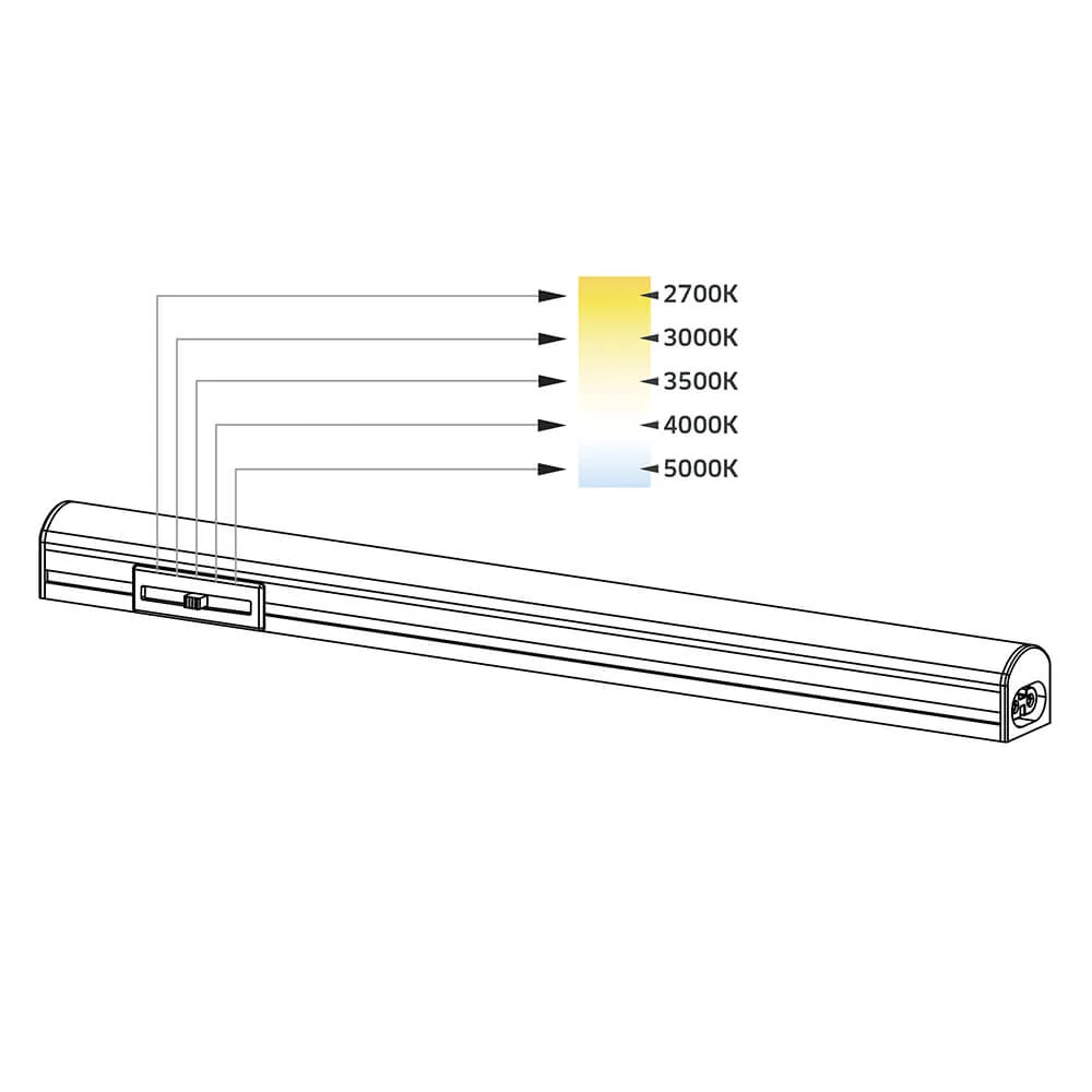 Luminaire linéaire sous armoire DALS Lighting en aluminium PowerLED CCT de 24 pouces, modèle 6024CC*