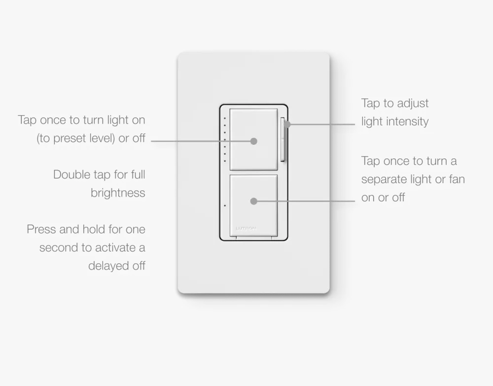 Lutron Maestro LED+ Combo variateur et interrupteur, blanc, modèle MACL-L3S25-WH