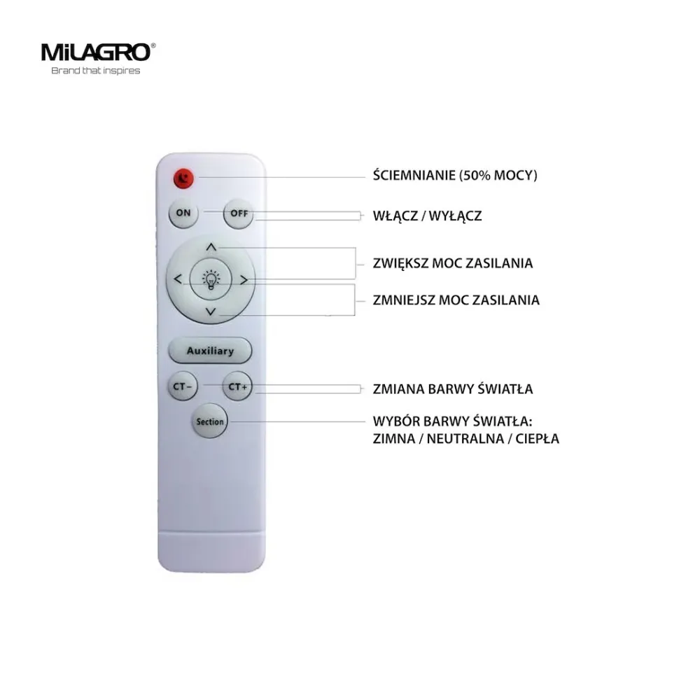 Plafonnier encastré Milagro Plates LED H 6 cm